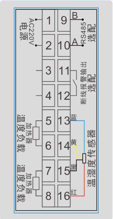 GC-6896智能濕度控制器